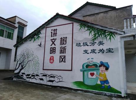 宣威墙绘是现在流行的墙体广告