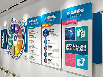 宣威企业文化墙内容对员工有什么影响？